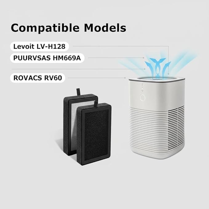 Air Filter Compatible with LEVOIT LV-H128, PUURVSAS HM669A, ROVACS RV60 Air - Image 2