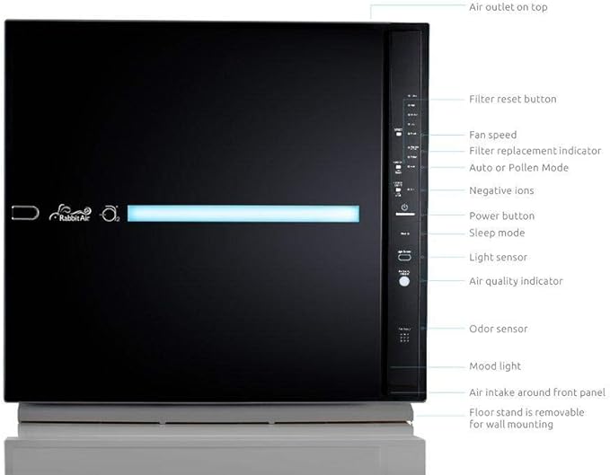 Rabbit Air, MinusA2 Air Purifiers - Image 2