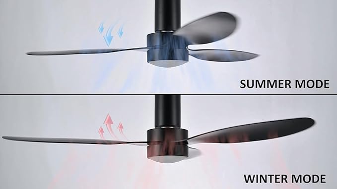 SMAAIR 52" Smart Flush Mount Ceiling Fans - Image 3