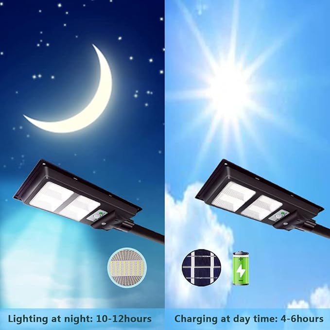 Lysed 10000LM Solar Lights Outdoor, 6000K Dusk to Dawn Security Led Flood Light - Image 5
