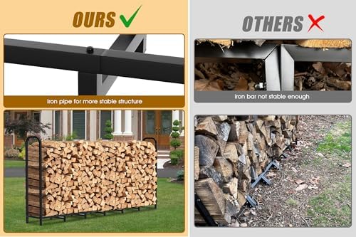 gtongoko 8ft firewood rack outdoor heavy duty log, package contents