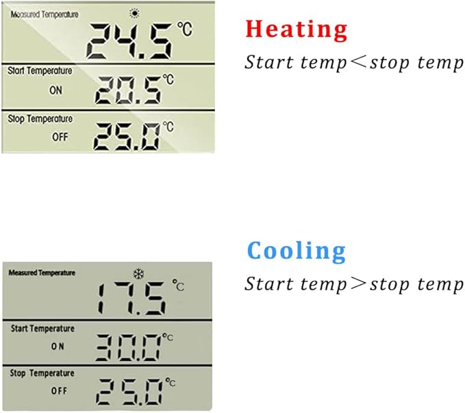 Plug in Thermostat Temperature Controller Electric Digital Thermostat Heating - Image 3