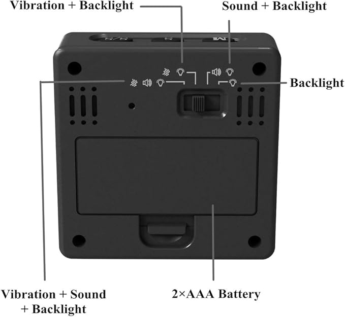 Timer, Creative Shaking Alarm Clock, 25 and Any Minute Time Management Device - Image 5