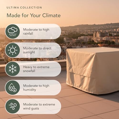 covermates ultima deck box cover - 36" w, view 9