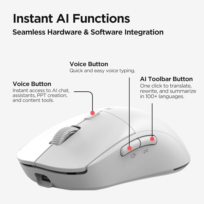 Virtusx Jethro AI Mouse - Image 7