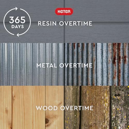 keter manor 4x6 resin outdoor storage shed kit-perfect, package contents