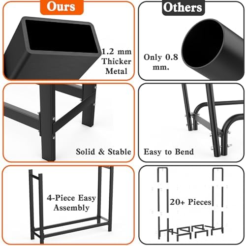 walmann heavy-duty firewood rack with cover & firewood, package contents