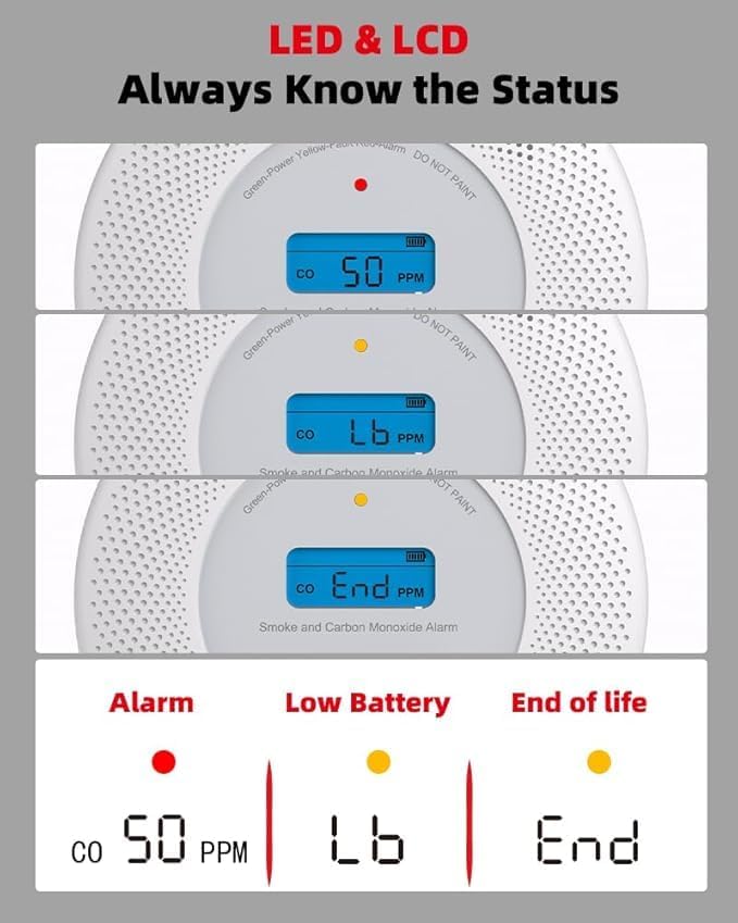 KIMROG 10-Year Sealed Battery 2-in-1 Smoke & Carbon Monoxide Detector Alarm | - Image 4