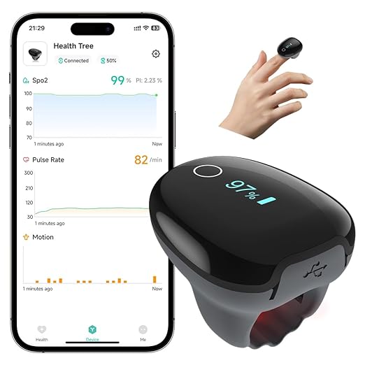 Pulse Oximeter O2 Ring Oxygen Monitor by MugaTree