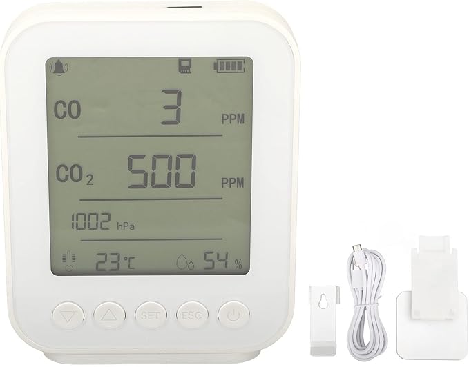 Torvex CO2 Monitor, Air Quality Meter by Unknown