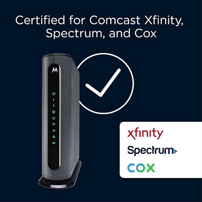 Motorola MG8702 | DOCSIS 3.1 Cable Modem + Wi-Fi Router - Image 2