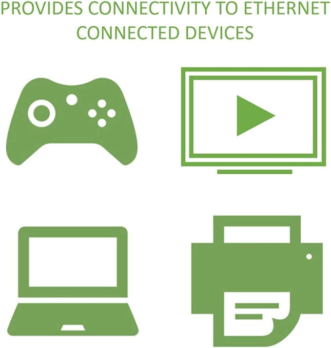 Legrand - OnQ Cat 6 Network Interface Module, Wifi Module - Image 3