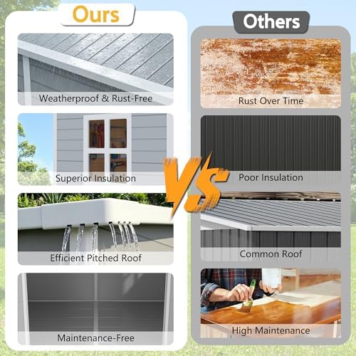 pipleo 6x8 ft resin outdoor storage shed with showing dimensions