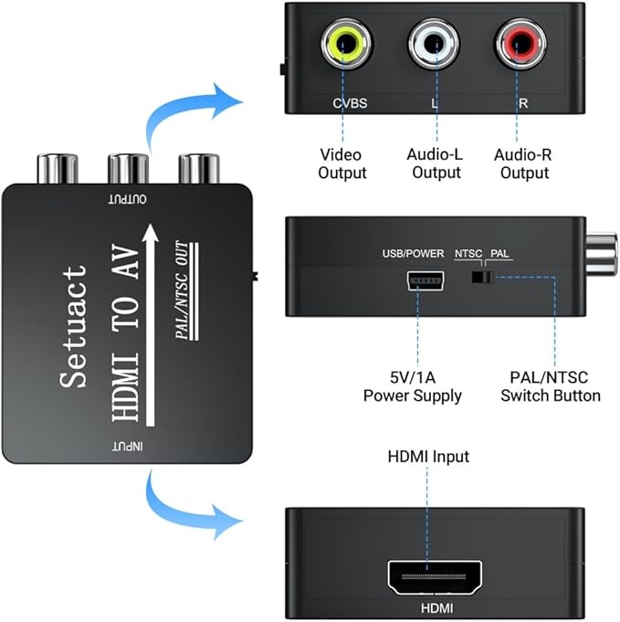 Setuact HDMI to AV Converter, HDMI to RCA Converter, Supports PAL/NTSC - Image 2
