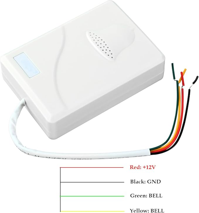 Face Recognition Access Control System - Image 7