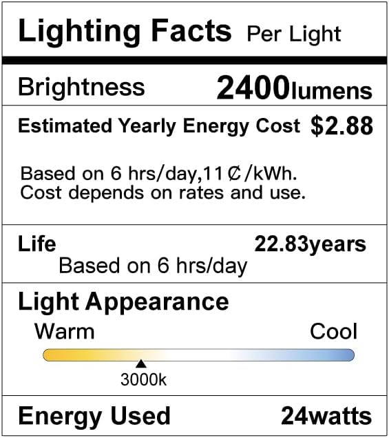 SunRider LED Flush Mount Ceiling Light Fixture, 3000K Warm White, 12 Inch 24W - Image 6