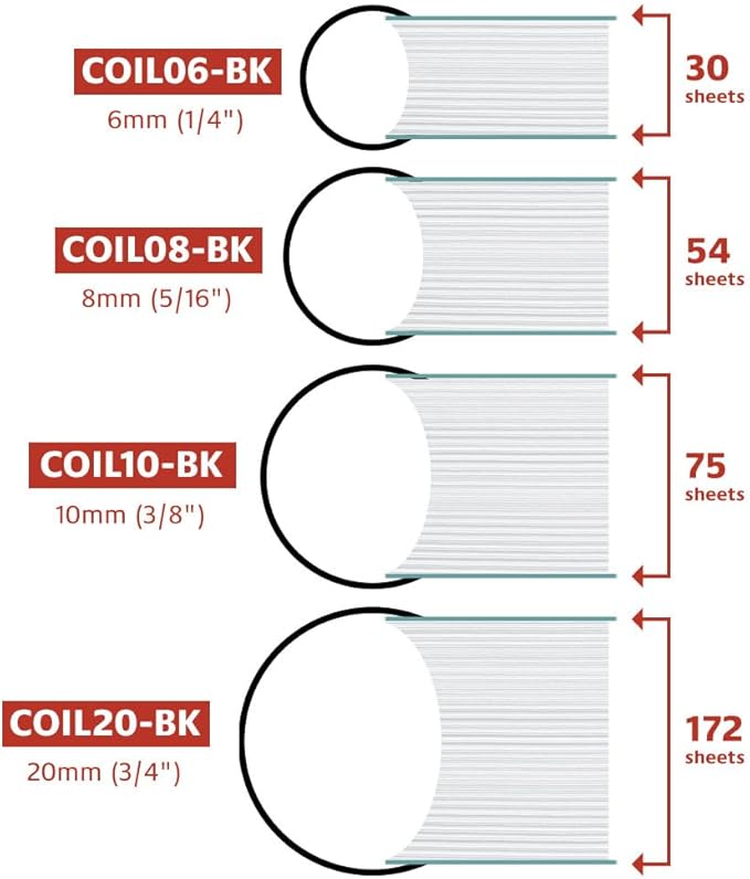 TruBind 20mm Spiral Binding Coils - Image 6