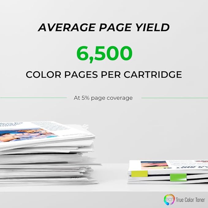 TCT TN810 Color Toner Cartridge 3 Pack - Image 3