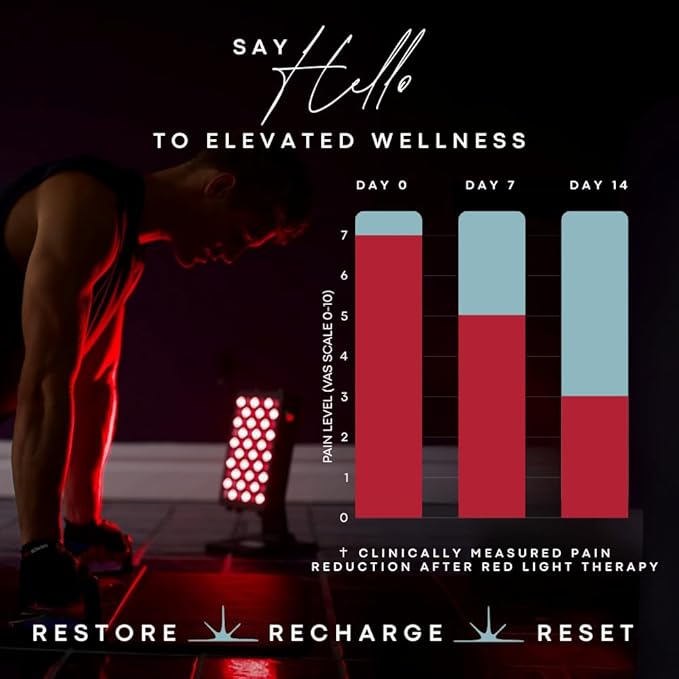 Red Light Therapy for Body & Face - Image 4