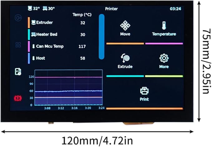 CM68 Cores Board Klippers Compatible 5inch Display Module Featuring 350cd/m² - Image 3
