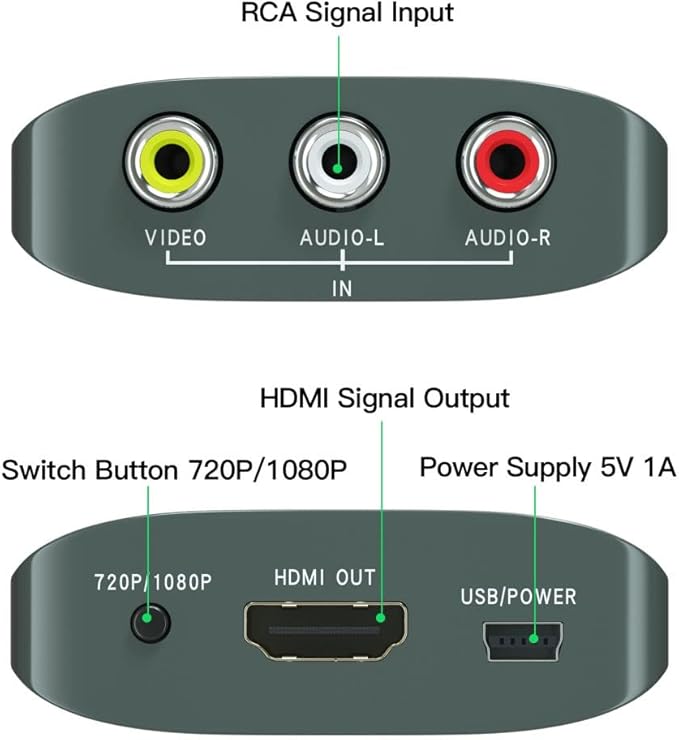 RCA to HDMI Converter, AV to HDMI - Image 2