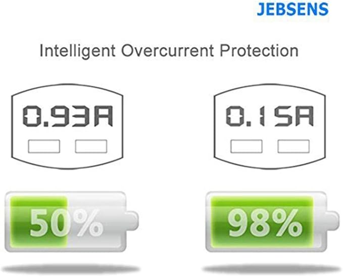 Jebsens 4.8A 24W Dual USB Car Charger Volt Meter Car Battery Monitor - Image 2