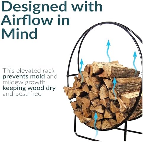 sunnydaze outdoor firewood rack, heavy-duty steel, 48” diameter, package contents