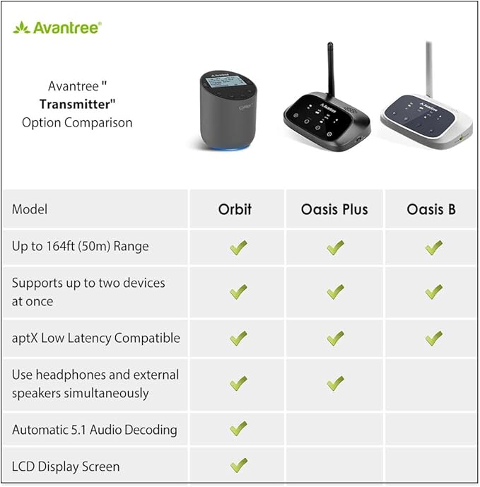 Avantree Orbit Bluetooth 5.0 Audio Transmitter - Image 2