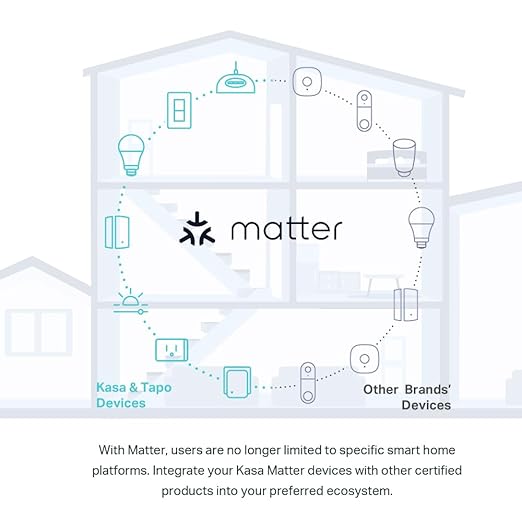 Kasa Smart Kasa Matter Smart Dimmer Switch: Voice Control w/Siri, Alexa & - Image 10