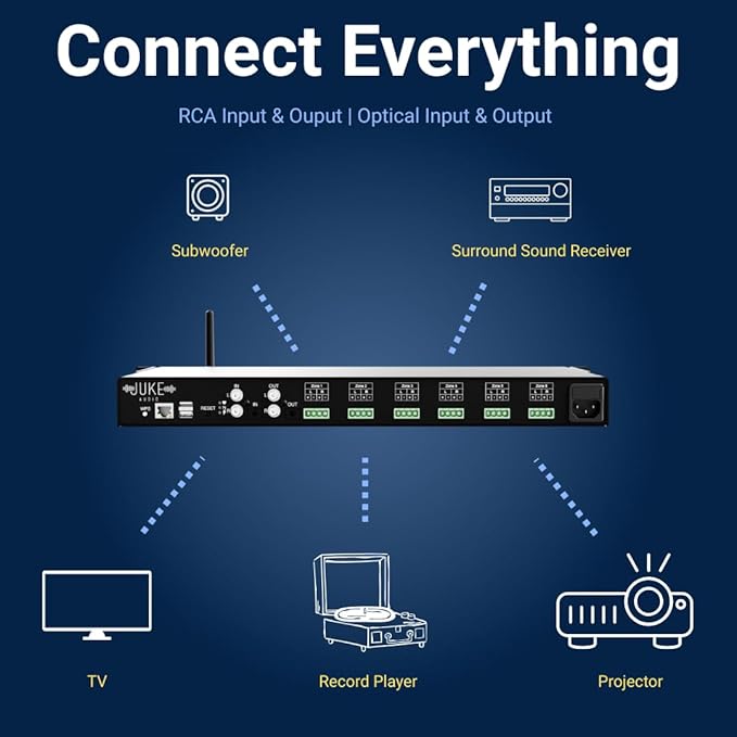 Juke+ | 6 Zone Audio Amplifier | 100 Watts per Channel | Multi-Room Audio - Image 5