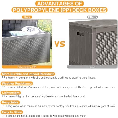 modern-depo 100 gallon deck box waterproof outdoor storage, close-up detail