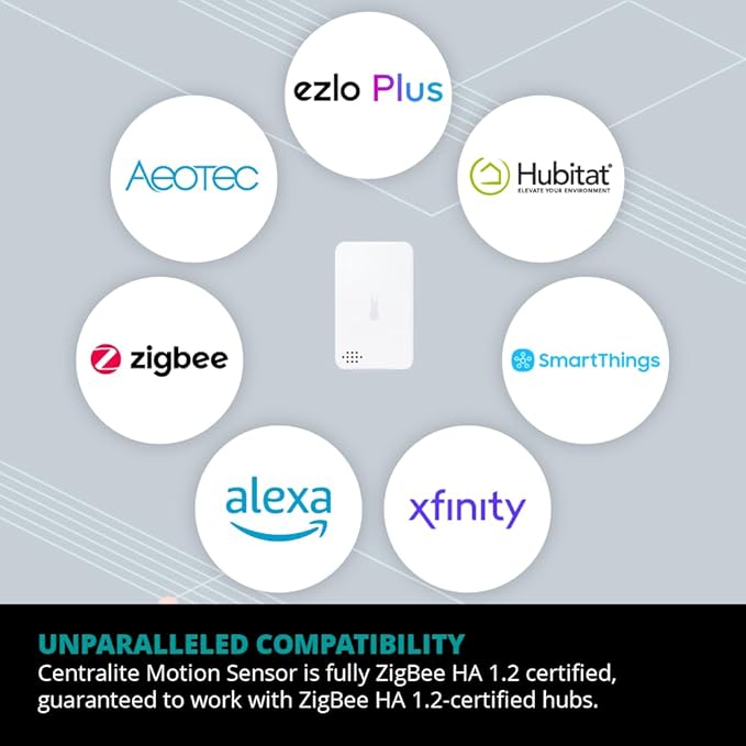 Centralite Zigbee Temperature & Humidity Sensor by Ezlo – Monitors Temperature - Image 5
