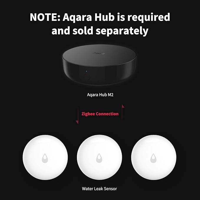 Aqara Water Leak Sensor 3 Pack, Zigbee Wireless Water Leak Detector - Image 2