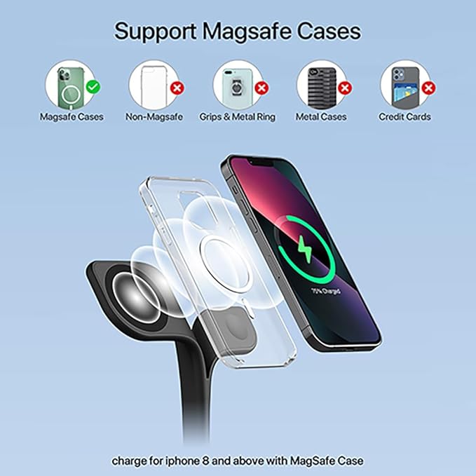 3 in 1 Wireless Charging Station - Image 6