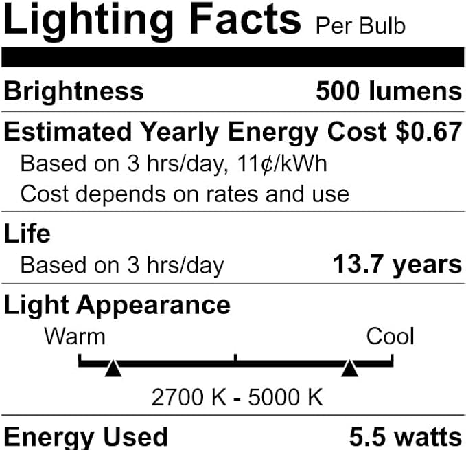 WiZ Connected 60W ST19 Tunable White Filament LED Smart Light Bulbs - Image 10