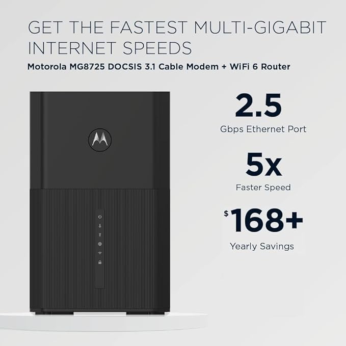 Motorola MG8725 WiFi 6 Router + Multi-Gig Cable Modem | 2-in-1 Device | Approved - Image 2