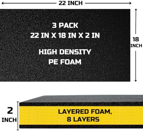 onreva tool box foam organizer 22x18x2 inch 3pack shown in use