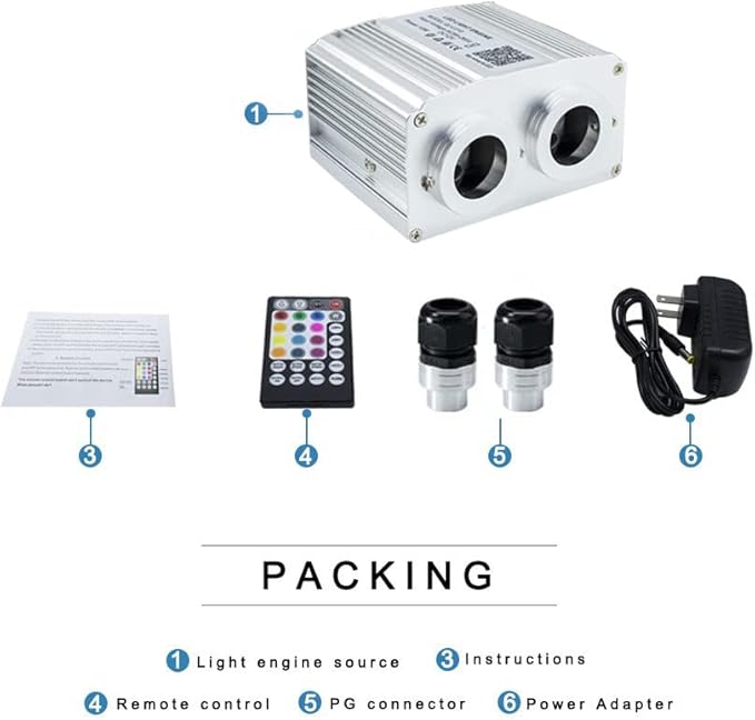 AZIMOM Dual Port 16W Twinkle Fiber Optic Starlight Box Sound Activated RGBW - Image 6