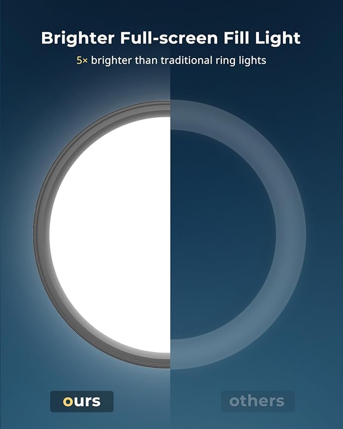 Aureday 12” Selfie Ring Light - Image 3