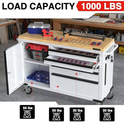 workpro 52" x 20" rolling tool chest, 5-drawer, side view