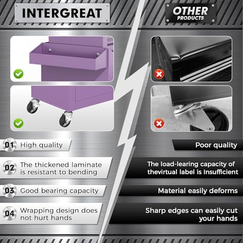 intergreat 5 drawer tool chest with wheels, rolling, package contents