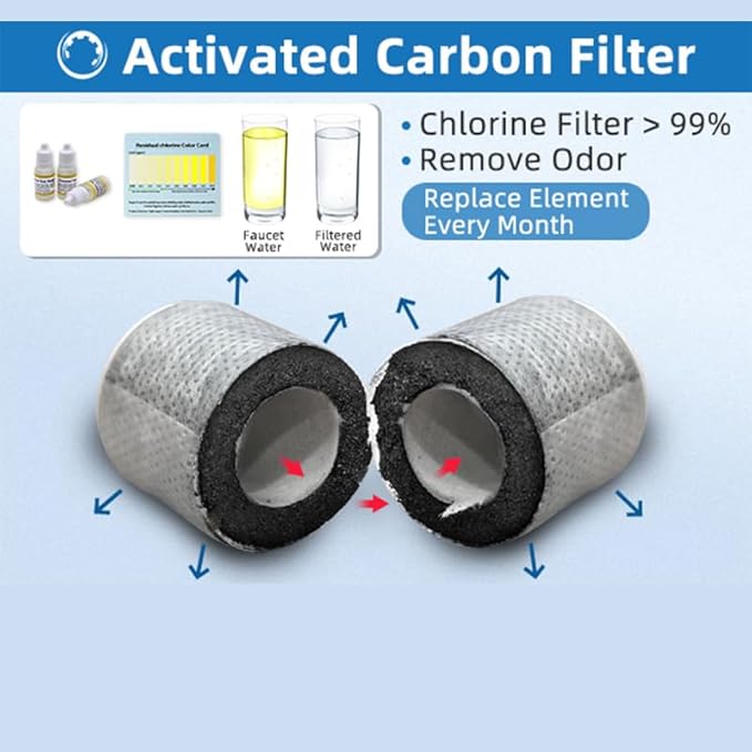 CECEFIN Carbon-Fiber Faucet Extender Aerator-Water-Filter - Image 5