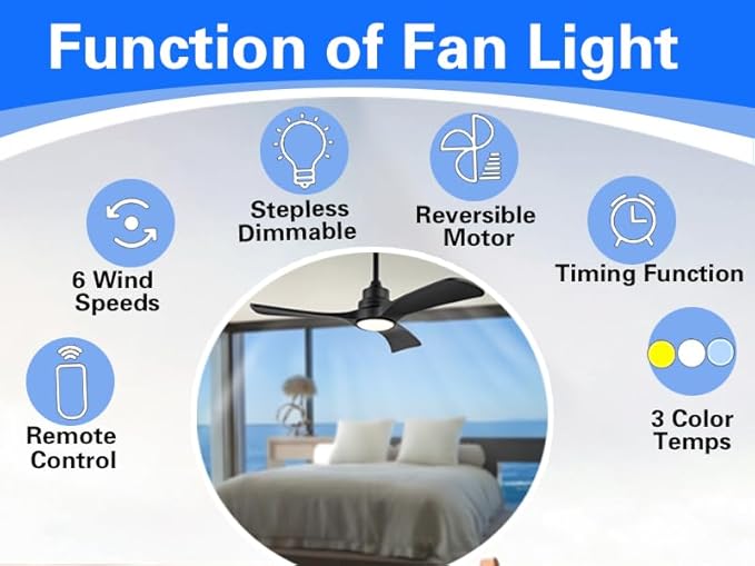 Gaizw Ceiling Fans with Lights, 60 Inch Ceiling Fan with Light and Remote - Image 3