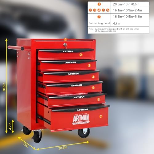 ryh 6 drawers rolling tool chest 30.5" h, package contents