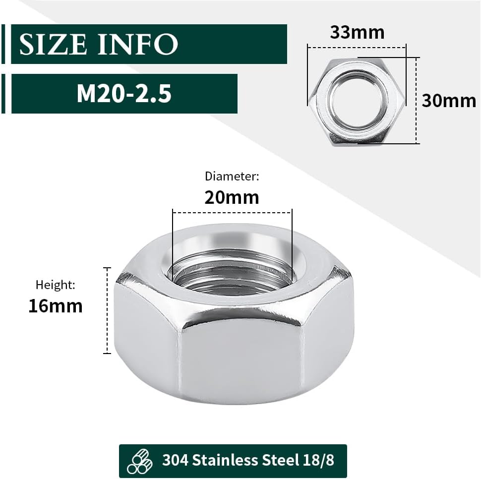 M20-2.5 Hex Nuts 6 PCS, 304 Stainless Steel (18-8), DIN934, UNC Thread, Bright Finish