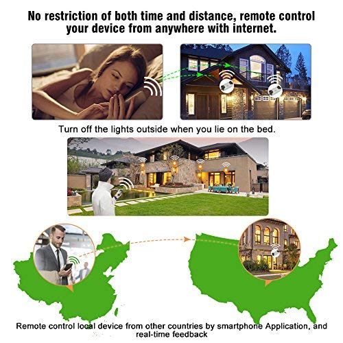 eMylo Smart WiFi Light Switch Wireless Relay Switch Module Remote Control Home - Image 6