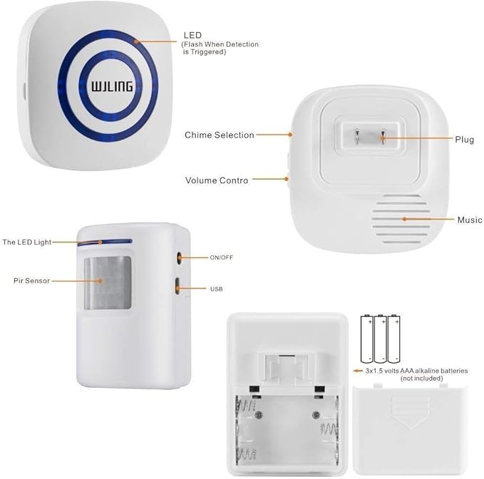 Door Chime, Wireless Business Door Motion Sensor Detector Smart Visitor - Image 3