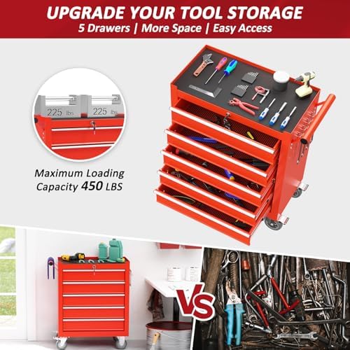 5 drawers rolling tool chest with wheels, portable, close-up detail