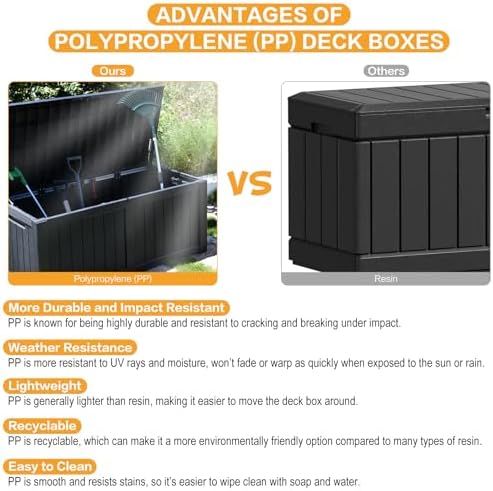 modern-depo 120 gallon pp deck box waterproof outdoor, close-up detail