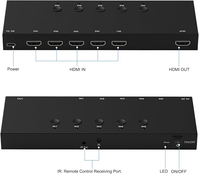 RuiPuo 5Port HDMI Switcher 4K@60Hz 5In 1Out HDMI Selector - Image 2